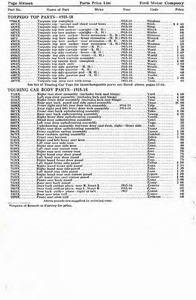 1918 Ford Parts List-16.jpg